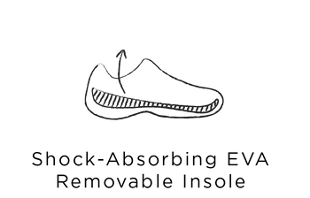 Img describing Footwear to have the feature or benefit of being shock-absorb-insole