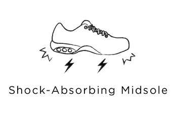 Img describing Footwear to have the feature or benefit of being shock-absorb-midsole