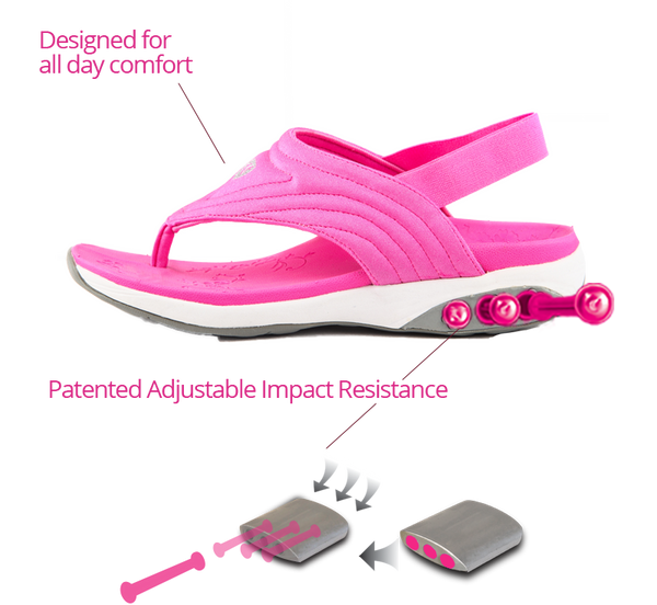 The best shoe for plantar fasciitis